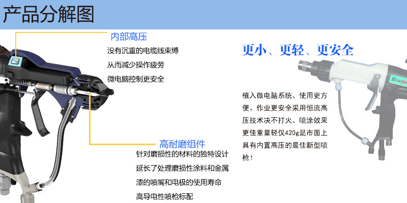 家具自动喷漆涂装产线