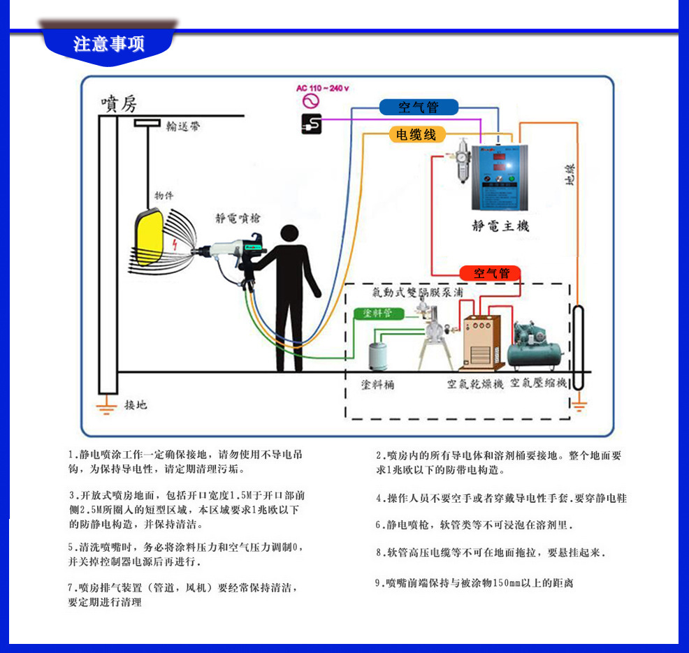 液体静电喷枪家具喷漆工具