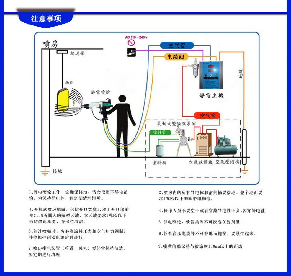 液体静电喷枪家具喷漆工具