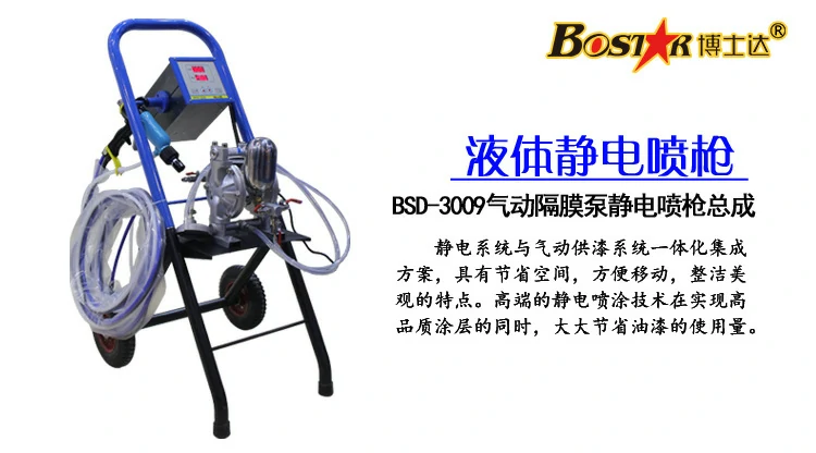 液体静电喷枪概述及适用范围