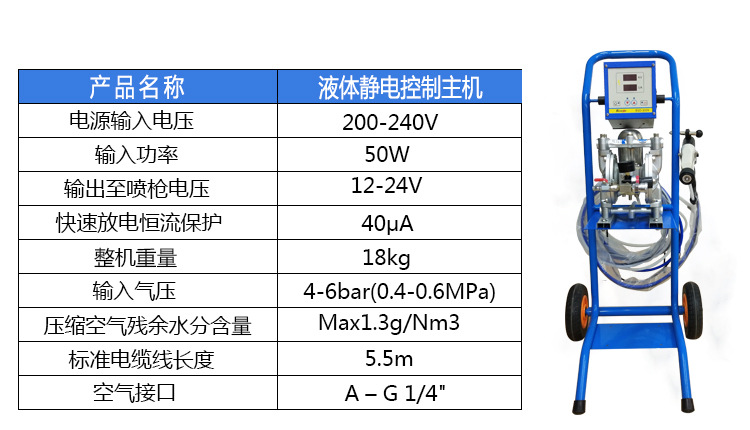 自动静电喷枪产品参数