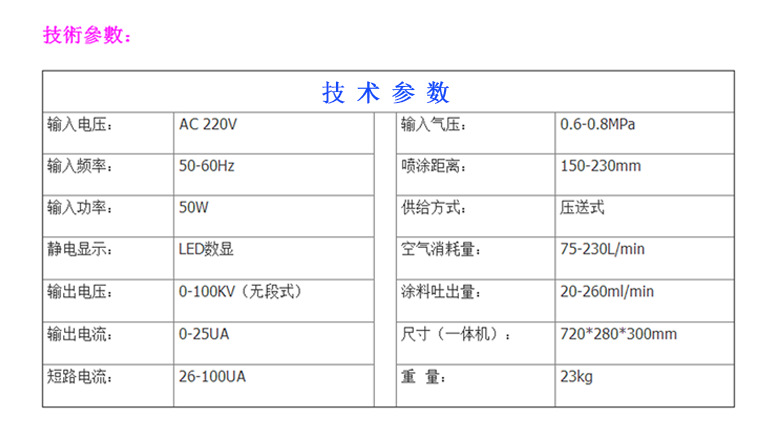 博士达水性漆静电喷枪技术参数