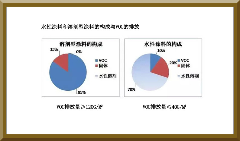 静电喷枪喷嘴