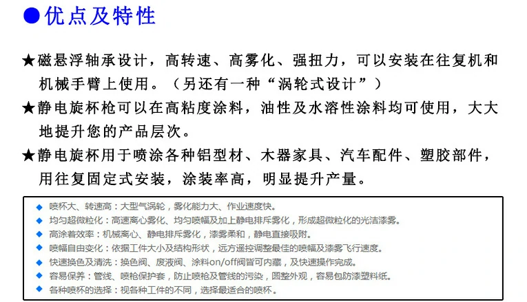 旋杯静电喷枪有点及参数