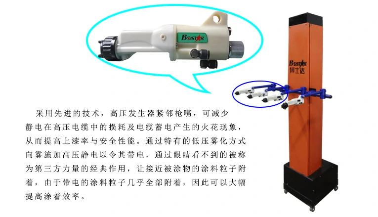 喷涂效率更高的静电喷枪