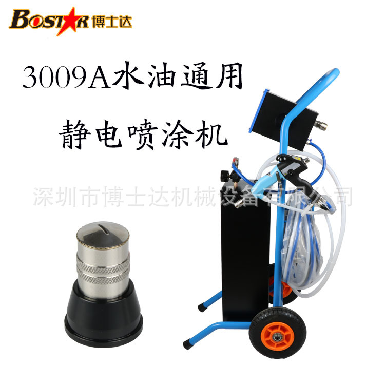 液体静电喷枪概述及适用范围