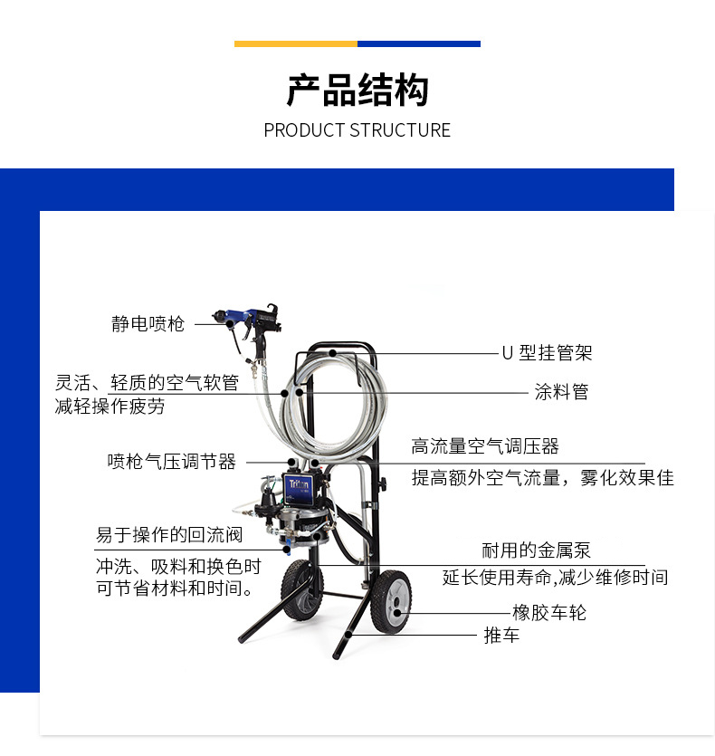 静电喷枪产品结构