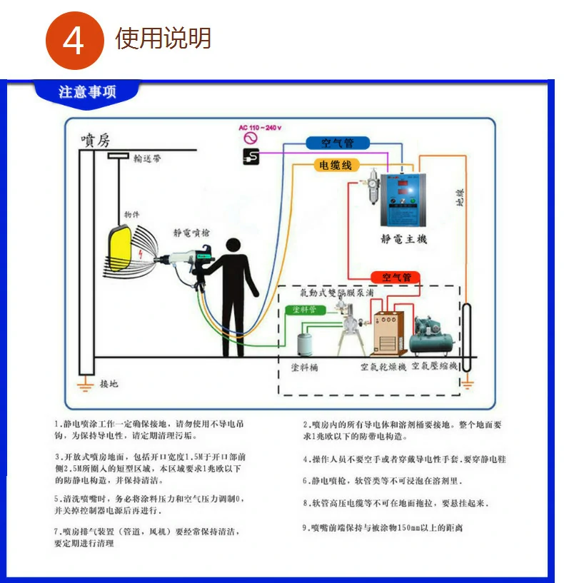 金属零件表面喷漆处理自动静电喷枪