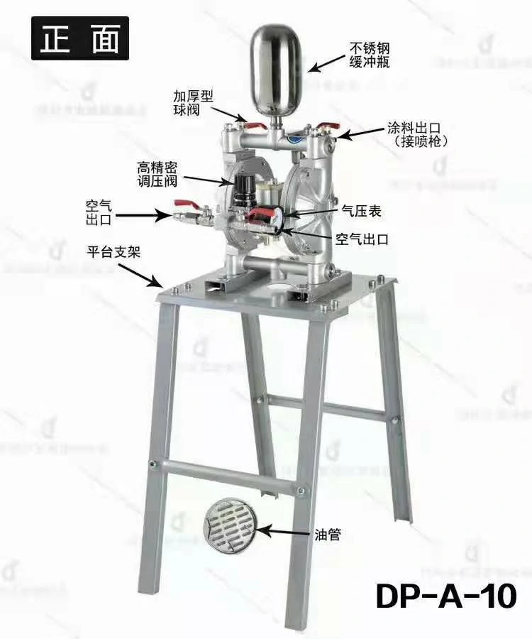 BSD-3013智能型自动静电喷枪