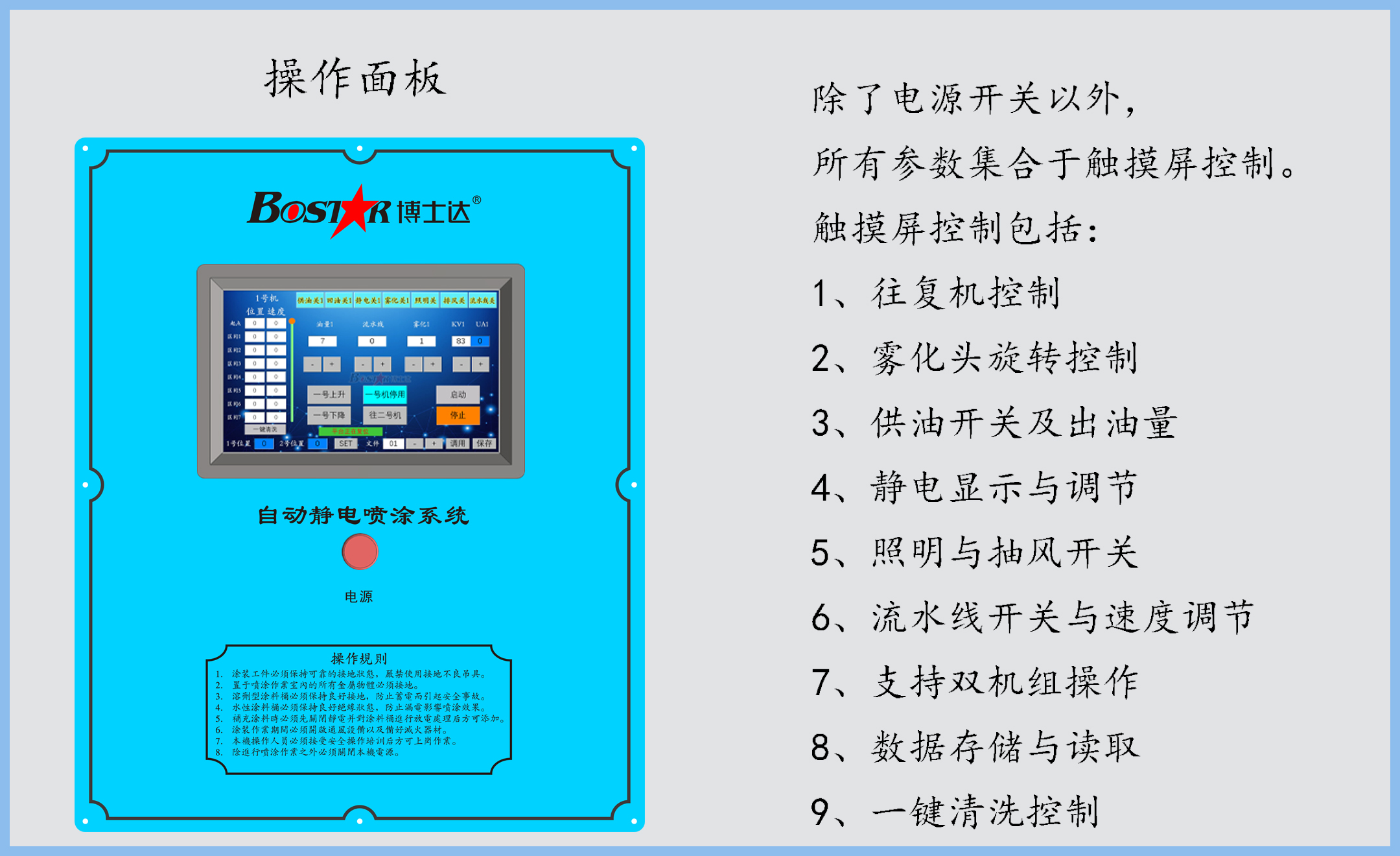 DISK自动喷涂系统