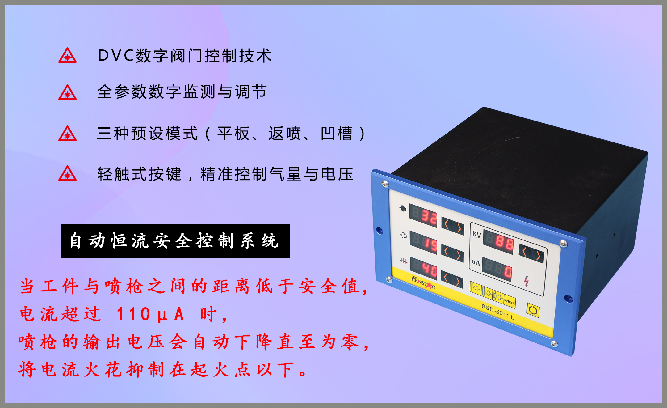 经济型手动粉枪